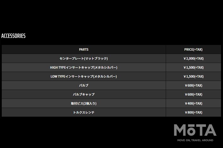 クリムゾン MGシリーズ LYCAN（ライカン）