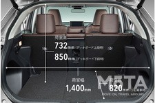 トヨタ 新型ヤリスクロス