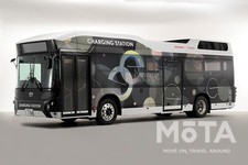 トヨタ×ホンダ 移動式発電・給電システム「Moving e（ムービングイー）」