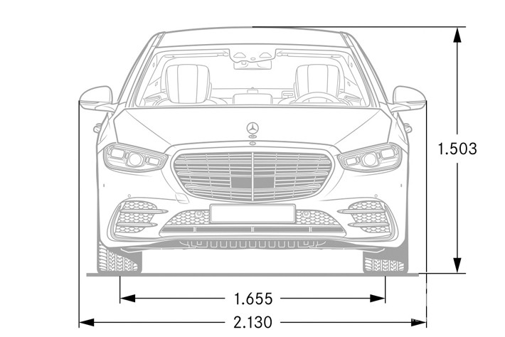 メルセデス・ベンツ 新型Sクラス