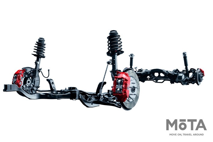 トヨタ GRヤリス