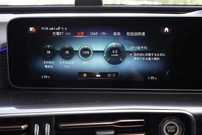 メルセデス・ベンツ EQC 400 4MATIC ダイヤモンドホワイト