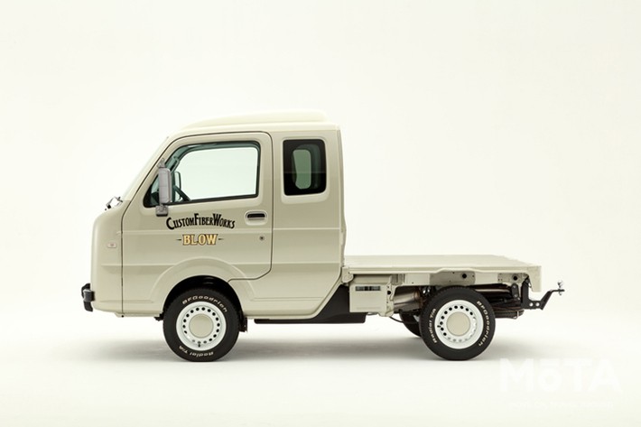 ウーキーライダー／ブロー