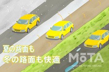 ダンロップ オールシーズンタイヤ「ALL SEASON MAXX AS1」