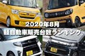 絶対王者ホンダ N-BOX！スーパーハイトワゴンが上位を占拠【2020年8月軽自動車販売台数ランキング】