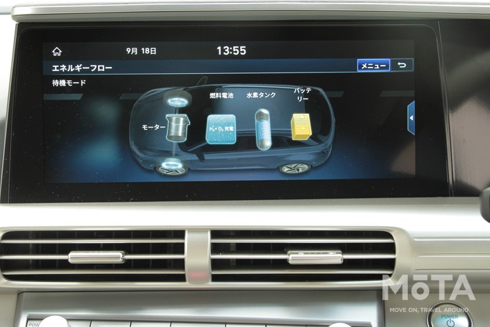 ヒョンデ ネッソ