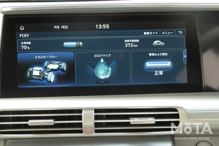 ヒョンデ ネッソ