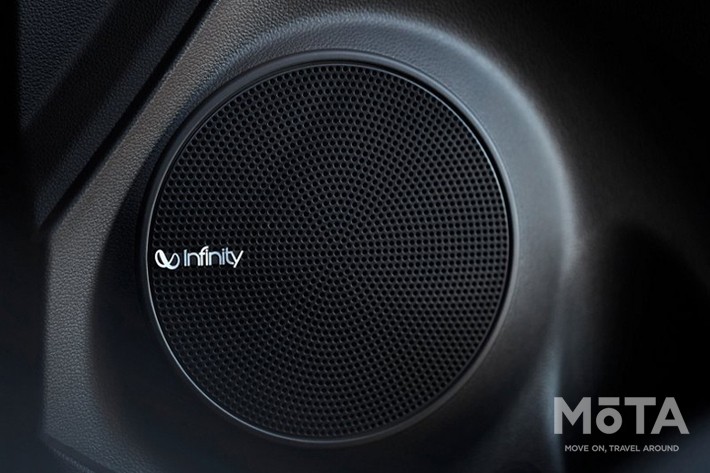 コナ（KONA）／ヒョンデ（現代自動車）