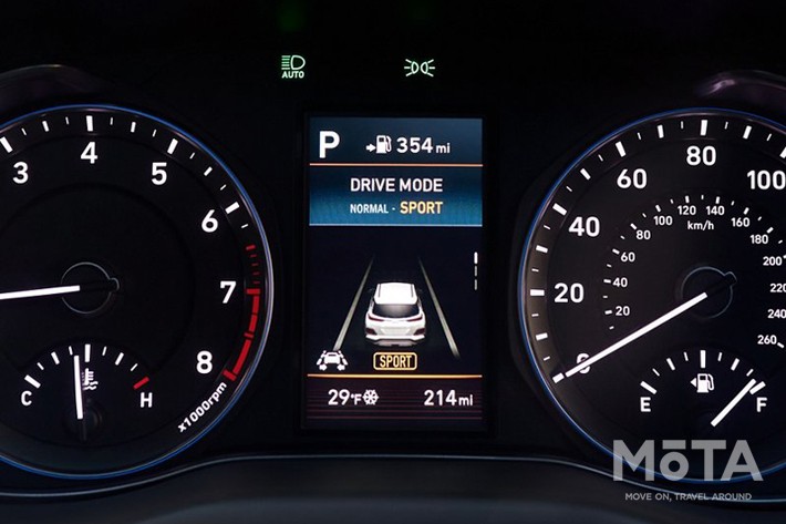 コナ（KONA）／ヒョンデ（現代自動車）