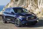 インフィニティ QX50[日産 スカイラインクロスオーバー 後継モデル]