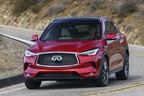 インフィニティ QX50[日産 スカイラインクロスオーバー 後継モデル]