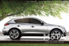 インフィニティ EX35（日本名：日産 スカイラインクロスオーバー）