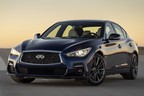 インフィニティ Q50（日本名：日産 スカイライン）