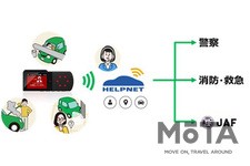 パイオニア 緊急通報機能付き通信ドライブレコーダー 緊急通報機能イメージ