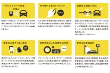 自動車盗難等の防止に関する官民合同プロジェクトチーム「第20次自動車盗難防止キャンペーン」