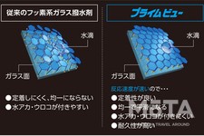 40万回のワイパーに耐える驚異の耐久性！ ウインドウガラス用撥水耐久