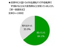 公益社団法人全日本トラック協会 「トラック輸送に関する意識調査」
