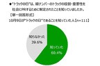 公益社団法人全日本トラック協会 「トラック輸送に関する意識調査」