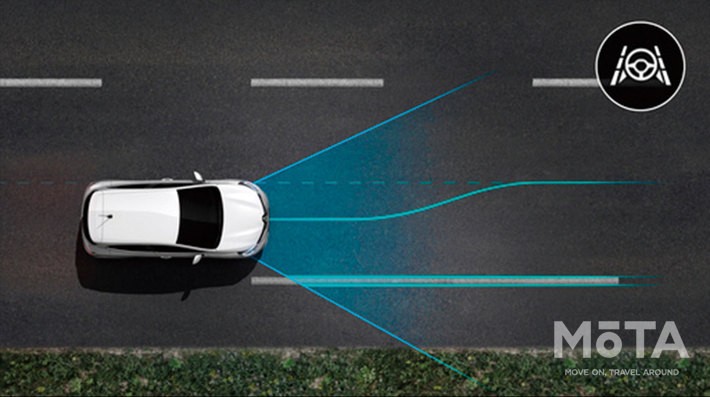 ルノー 新型ルーテシア