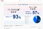 [画像はSUBARU公式YouTubeチャンネル“SUBARU On-Tube”ライブ配信「NEW LEVORG オンライン発表会　～すべての移動を感動に変えるクルマ～」より]