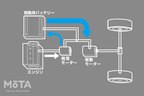 日産 ノート e-POWER(2代目)