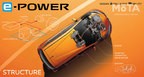 日産 ノート e-POWER(2代目)