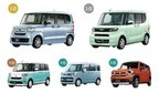 MOTA新車問い合わせ2020年9月