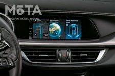 アルファ ロメオ 新型ジュリア／新型ステルヴィオ