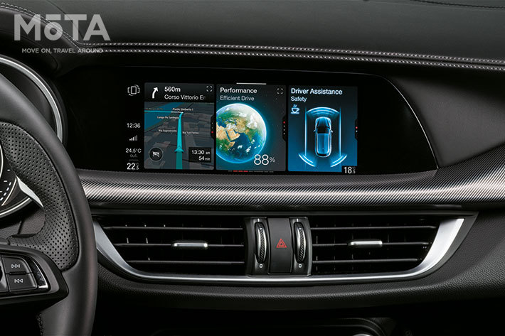 アルファ ロメオ 新型ジュリア／新型ステルヴィオ