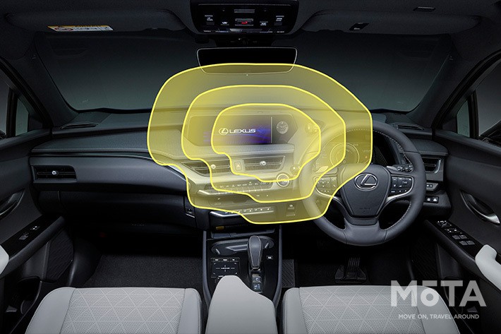 レクサス 新型UX300e