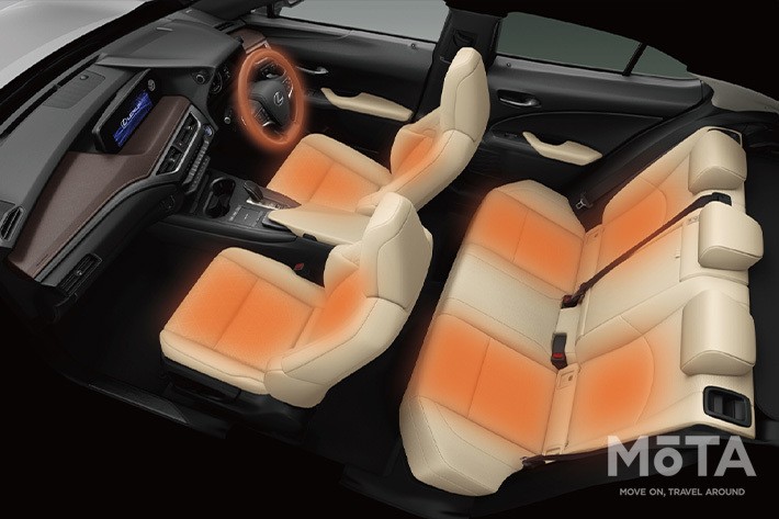 レクサス 新型UX300e