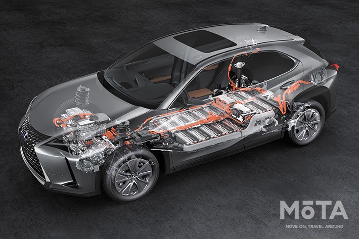 レクサス 新型UX300e