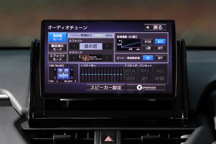 10V型大画面有機ELディスプレイ搭載の新型ストラーダでソロキャンプに行ってみた｜パナソニック・ストラーダ[PR]