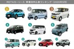 MOTAカーリース（2020年9月）