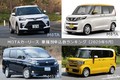 カーリースで人気な車種はどれ？  MOTAカーリース申込車種ランキング【2020年9月版】