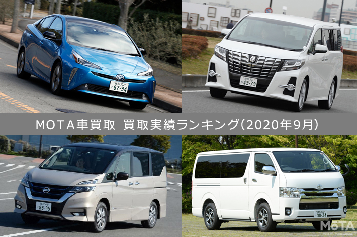 買取専門店 ディーラーで高く売れる車は Mota車買取 買取実績ランキング 年9月版 業界先取り 業界ニュース 自動車ニュース22国産 車から輸入車まで Mota