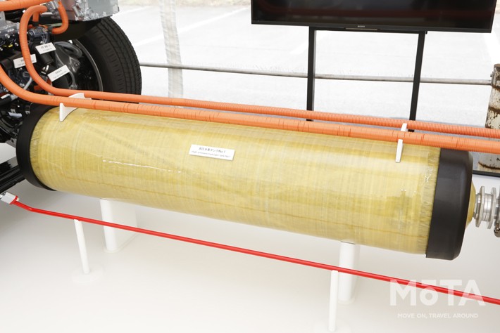 トヨタ 新型ミライ（MIRAI）