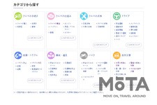 JAF「クルマ何でも質問箱」