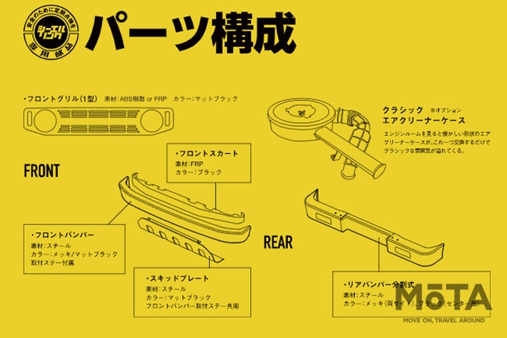 スズキ ジムニー CL20-1型／シーエルリンク