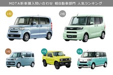 2020年10月MOTA新車問い合わせ件数ランキング