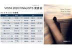 2020年10月にオンラインで開催されたVISTA（ビスタ）[Volvo International Service Training Award]　ファイナリスト