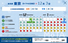 スタッドレスタイヤ