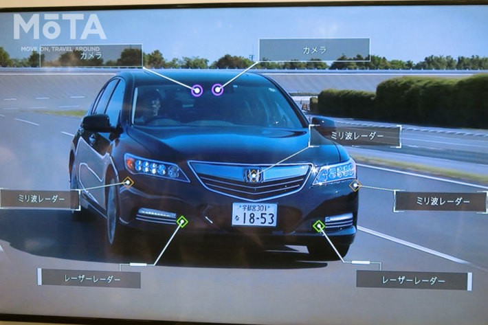 ホンダ レジェンドを用いた高速道路での自動運転試験車両[画像は2017年「Honda Meeting 2017」での模様]