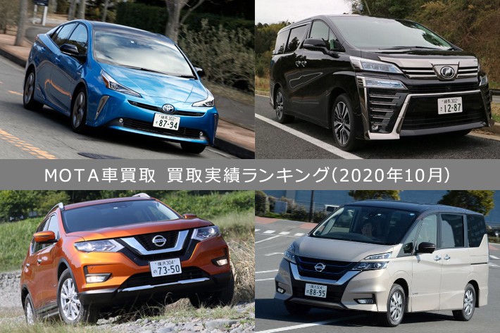 MOTA車買取 買取実績ランキング2020年10月版