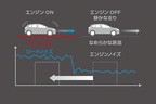 日産 新型ノート