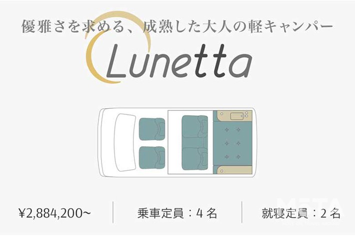 Lunetta（ルネッタ）／VANTECH