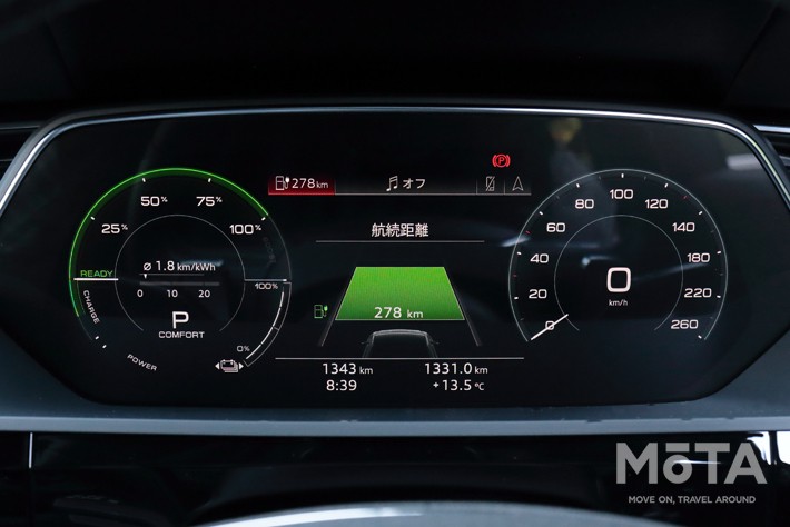 メーターもバッテリー残量などが表示される程度で、他は内燃機関モデルと差はほぼなし