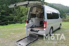 車いすユーザーーのためのクラウドファンディング