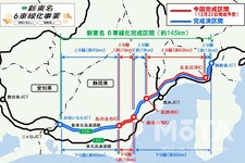 新東名高速道路