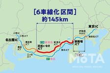 新東名高速道路